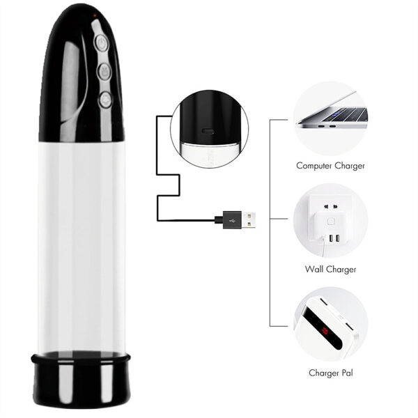 Come Closer Rechargeable Automatic Penis Pump | 22cm Insert | Black | …